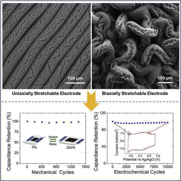 hahabet星辰大海官方网站-妄想从这里起头