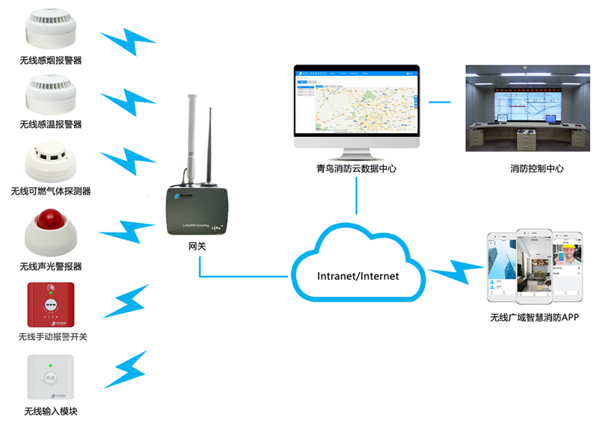 hahabet�ǳ��󺣹ٷ���վ-�����������ͷ