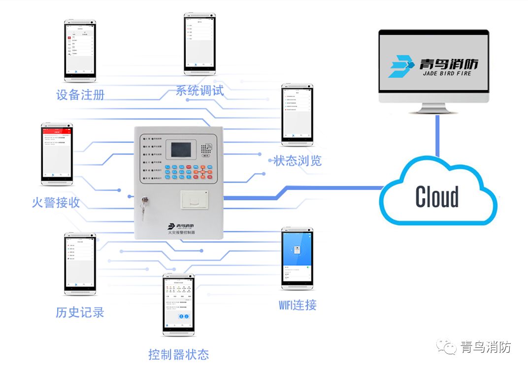 hahabet�ǳ��󺣹ٷ���վ-�����������ͷ