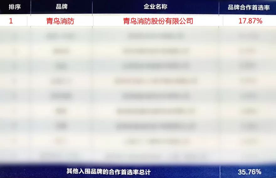 hahabet�ǳ��󺣹ٷ���վ-�����������ͷ