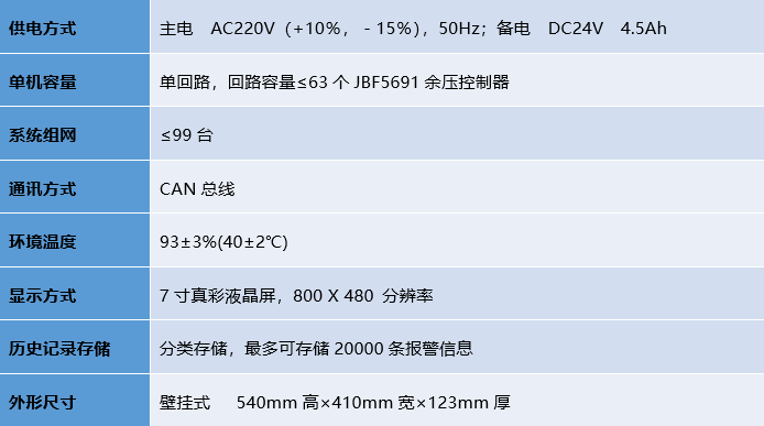 hahabet�ǳ��󺣹ٷ���վ-�����������ͷ