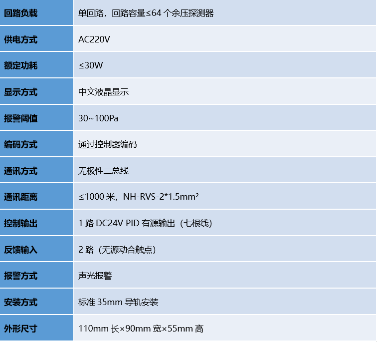 hahabet�ǳ��󺣹ٷ���վ-�����������ͷ