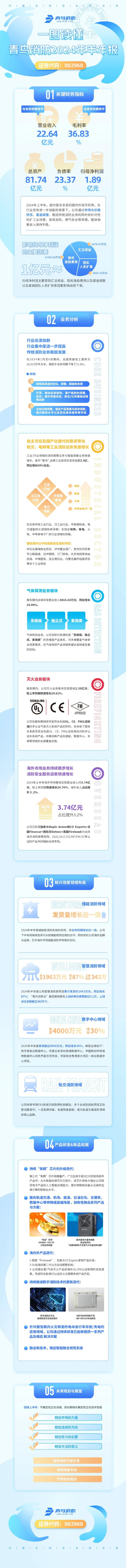 hahabet�ǳ��󺣹ٷ���վ-�����������ͷ