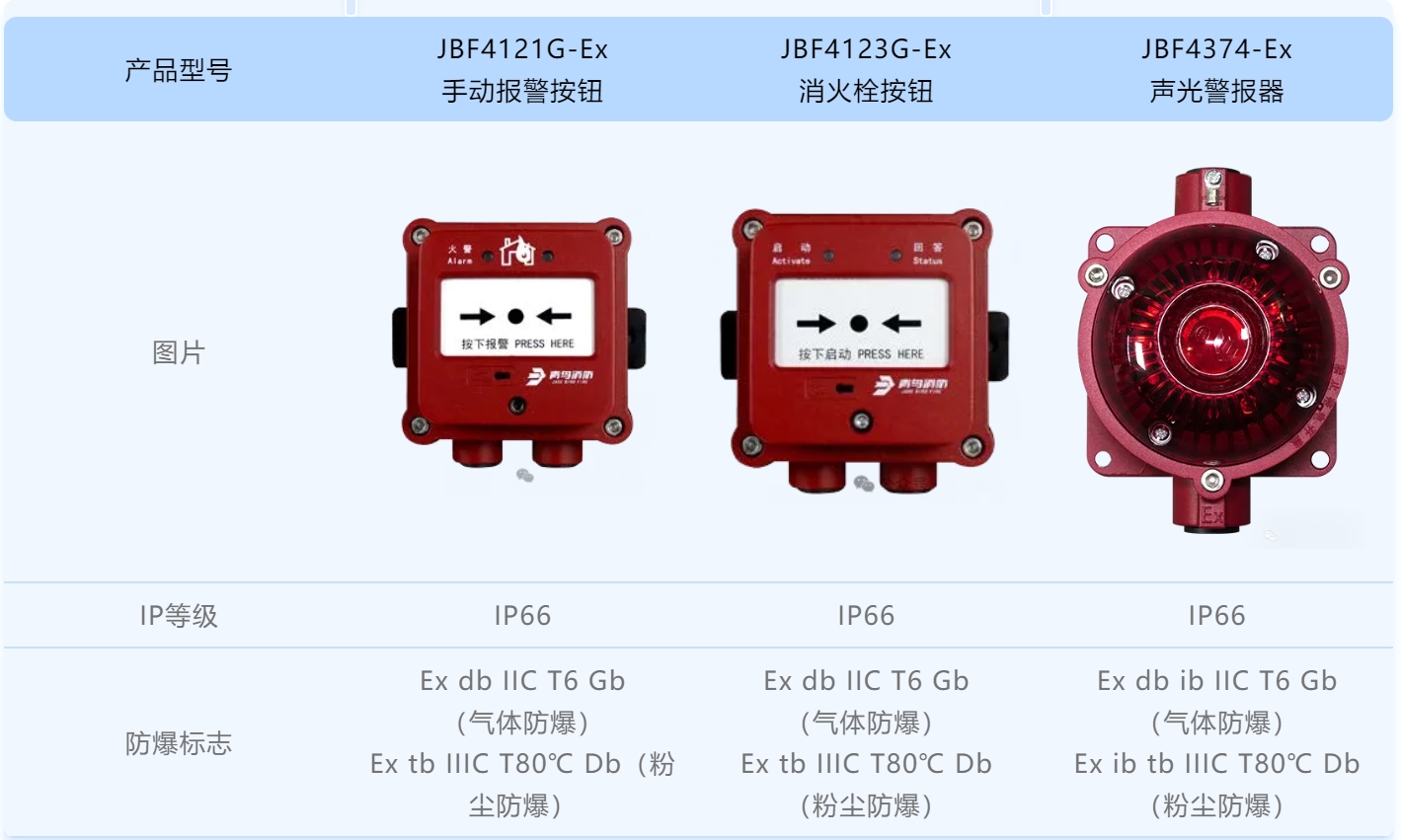 hahabet�ǳ��󺣹ٷ���վ-�����������ͷ